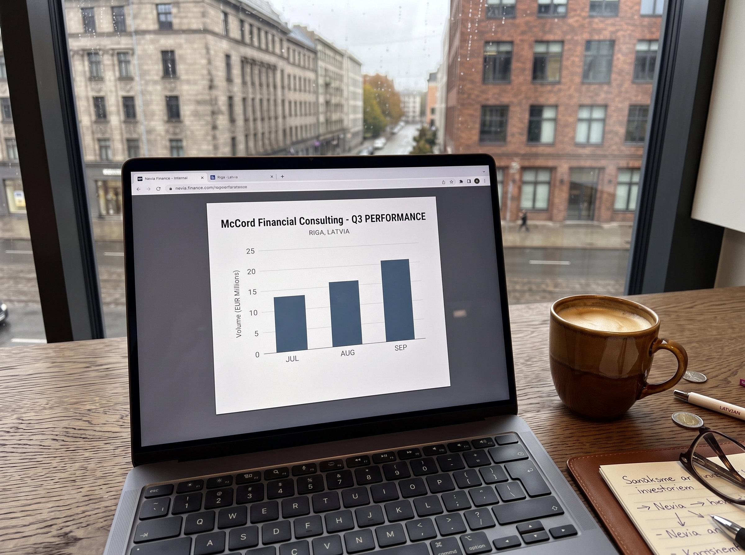 Data and Analytics